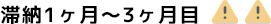 滞納1ヶ月〜3ヶ月