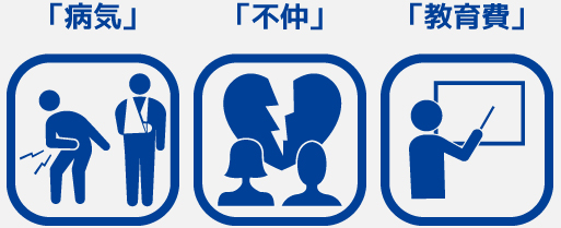 病気・不安・教育費